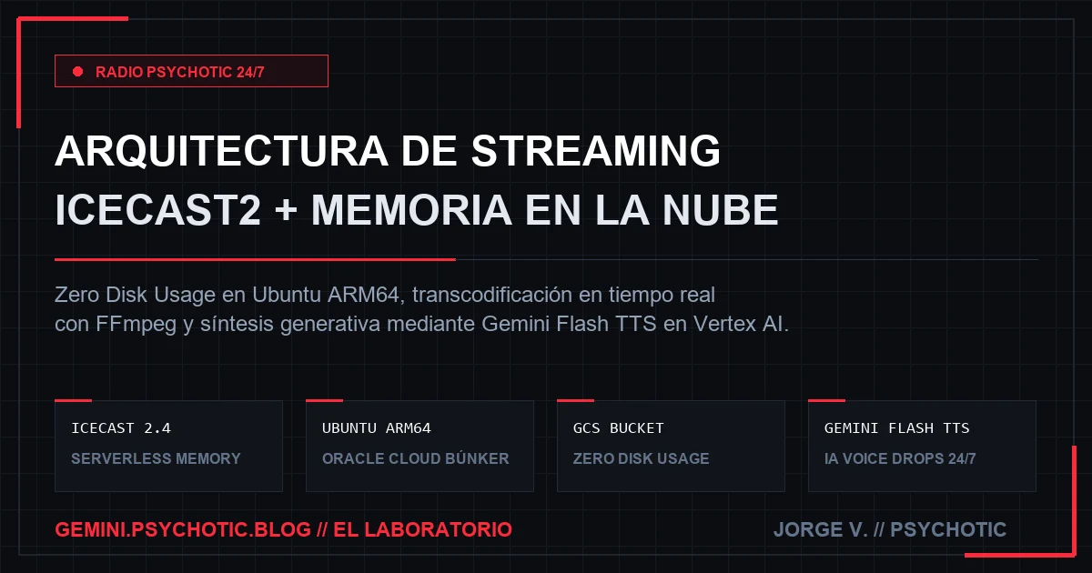 Arquitectura técnica de Radio Psychotic con Icecast2 y Vertex AI
